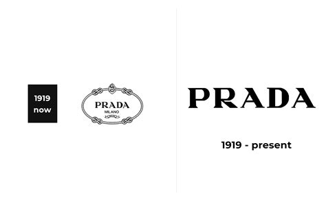 co to jest prada|prada country of origin.